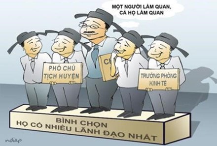 Hội chứng 